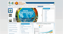 Desktop Screenshot of chm.aseanbiodiversity.org